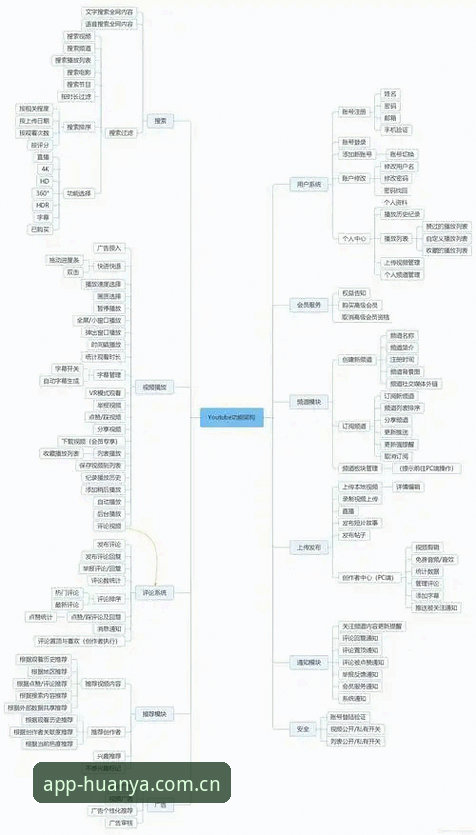 环亚体育下载哪个好？2025年移动端APP深度评测与体验报告